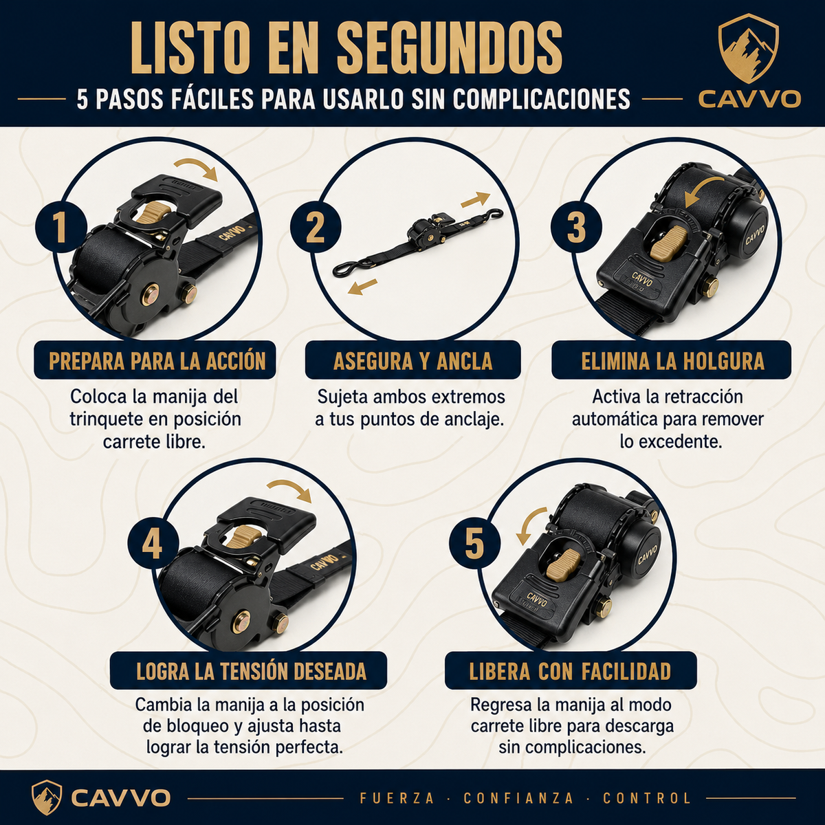 CAVVO® Sistema Retráctil